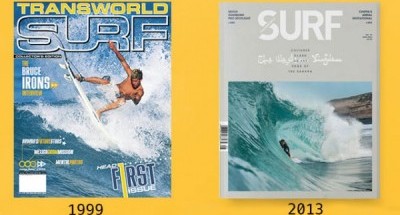 transWorld_surf_print_is_dead-600x337-400x224