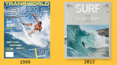 Transworld Surf mag dead