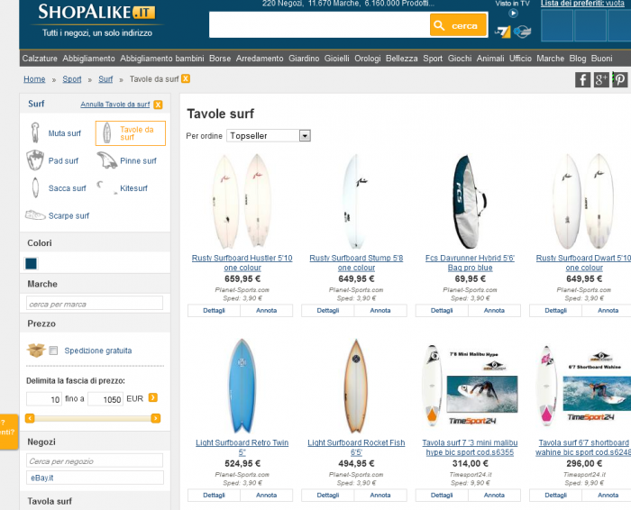 Shopalike.it: la nuova risorsa per trovare abbigliamento e attrezzatura tecnica per skateboard, snowboard e surf