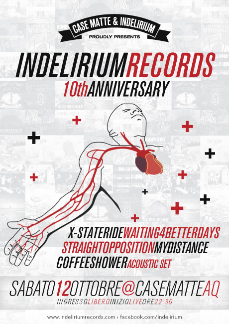 Indelirium Records update