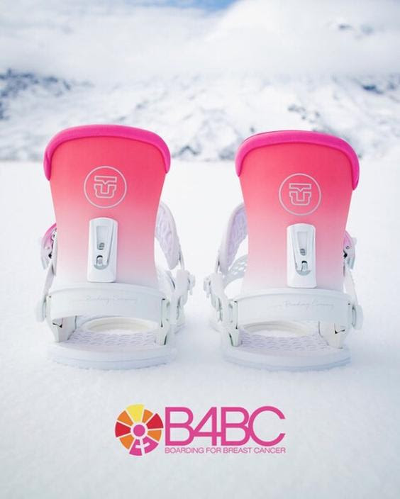 Union Bindings per Board For Breast Cancer